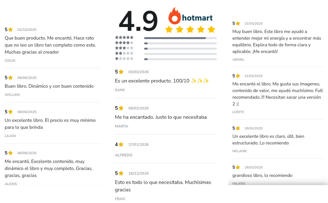 Testimonios y Reseñas de Hotmart